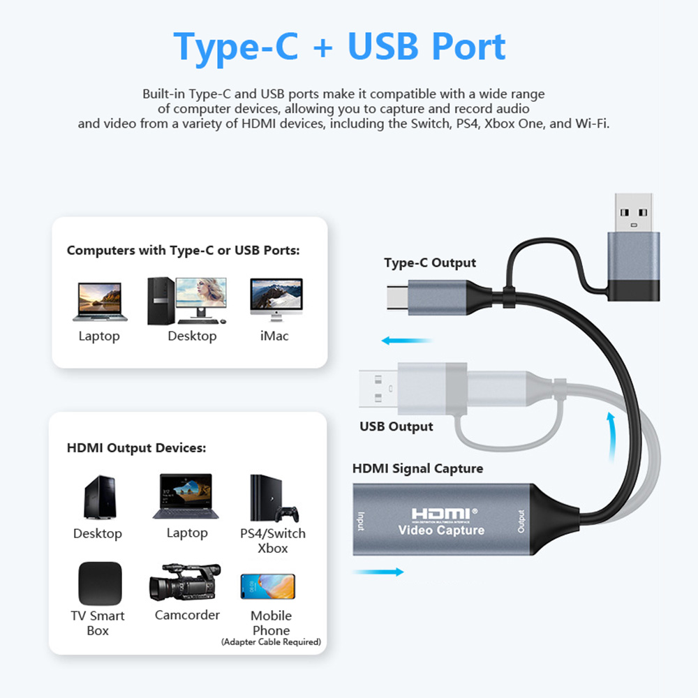 4K 2 in 1 USB 2.0 Video Captur - Capture Card 4K Hdmi recensione e prezzo