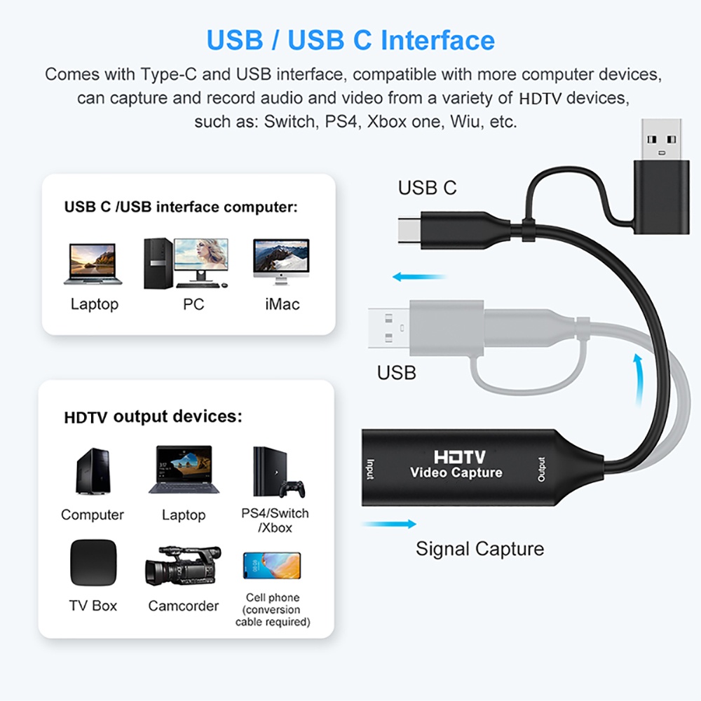 2 in 1 USB 3.0 Video Capture C - Capture Card 4K Hdmi recensione e prezzo