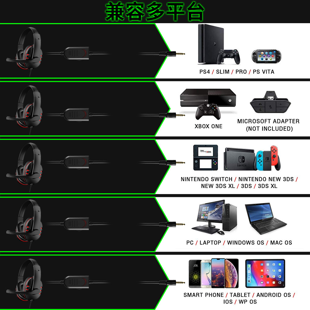 3.5mm Wired Gaming Headphones  - Esports Gaming Station recensione e prezzo