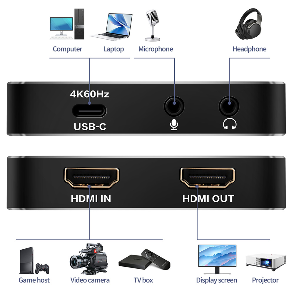 Video Capture Card Compatible  - Capture Card 4K Hdmi recensione e prezzo