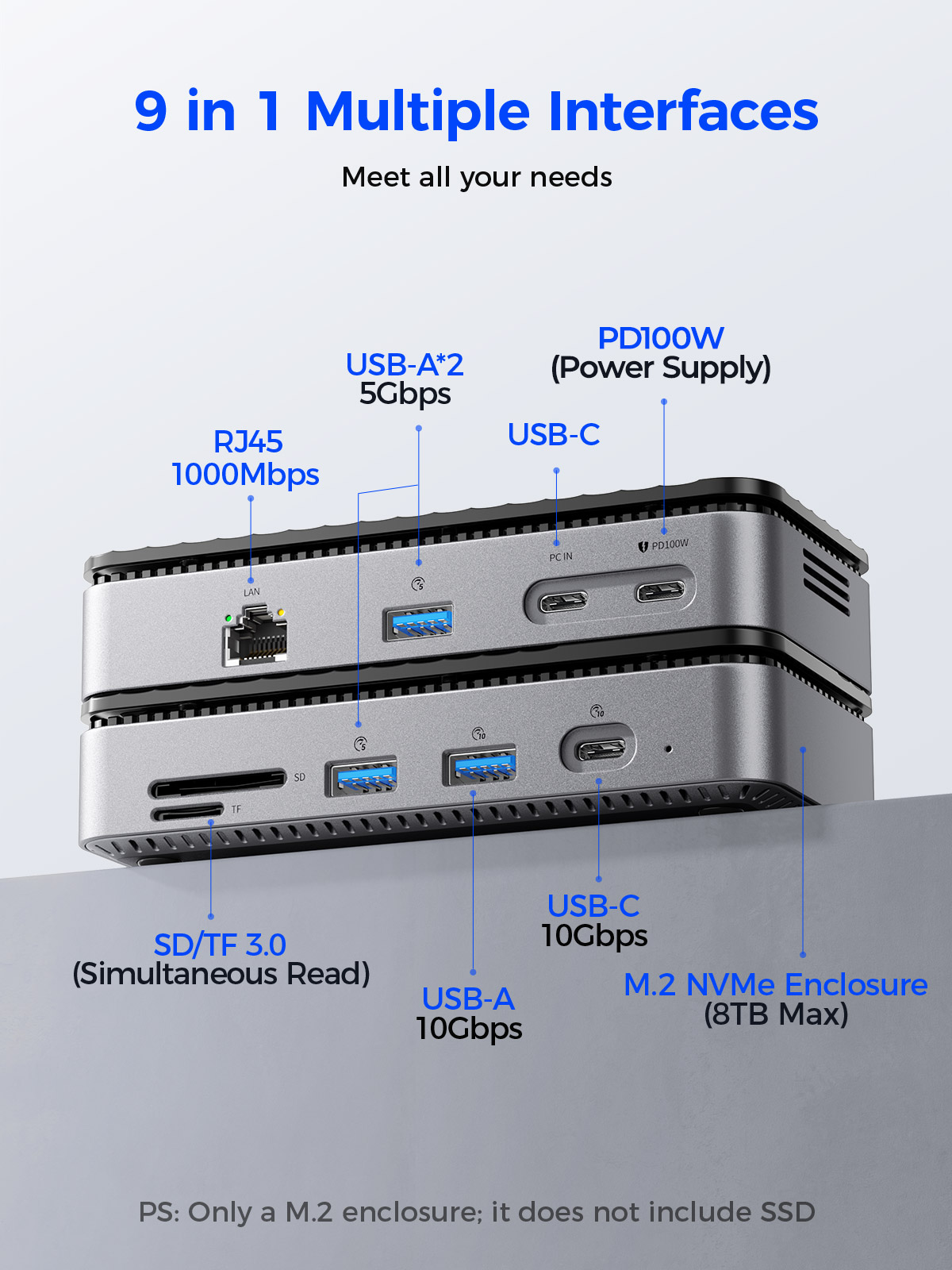 ORICO USB C Display Hub 10Gbps - Esports Gaming Station recensione e prezzo