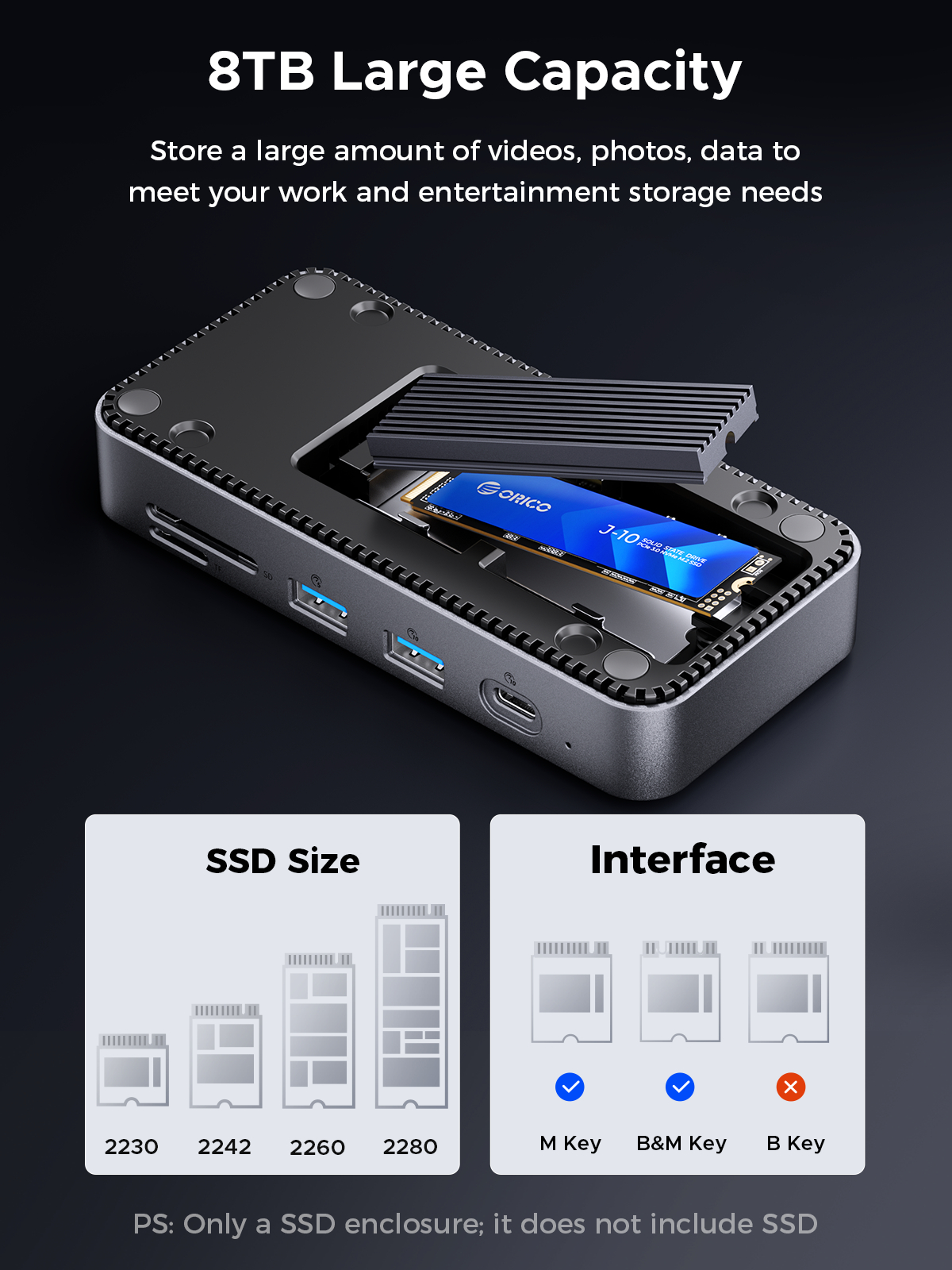 ORICO USB C Display Hub 10Gbps - Esports Gaming Station recensione e prezzo