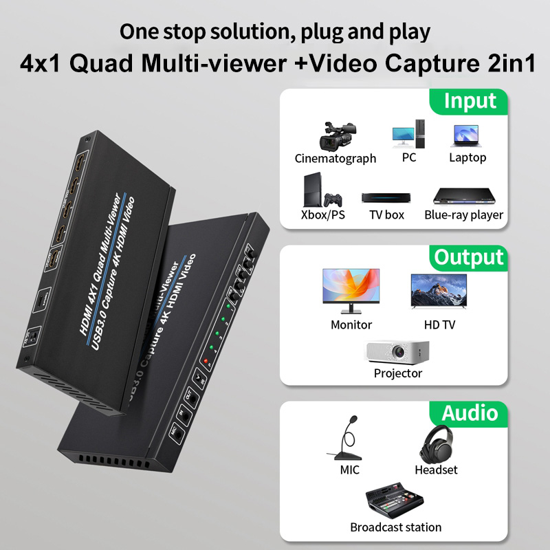 4K 4x1 HDMI Multiviewer with U - Capture Card 4K Hdmi recensione e prezzo