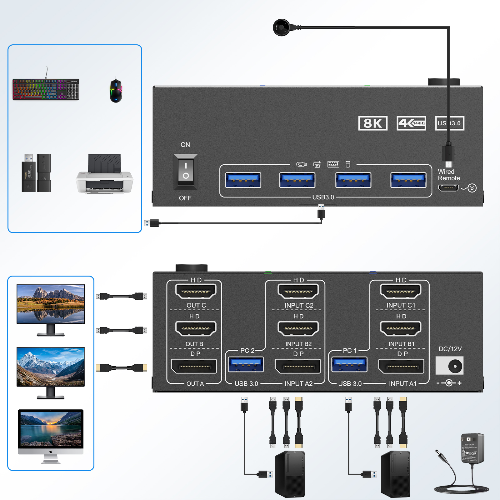 KCEVE 8K Tripe 3 Monitors KVM  - Esports Gaming Station recensione e prezzo