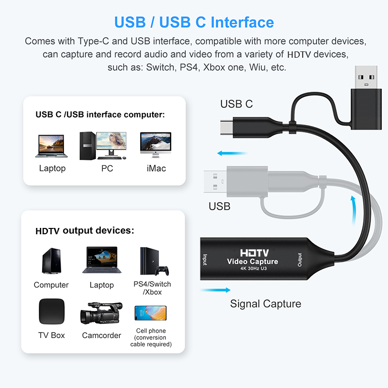 MS2130 Chip Type C USB3.0/2.0  - Capture Card 4K Hdmi recensione e prezzo