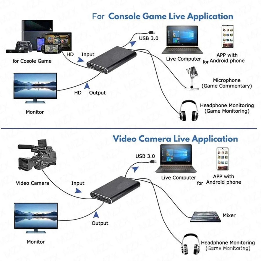 4K USB 3.0 Video Capture Card  - Capture Card 4K Hdmi recensione e prezzo