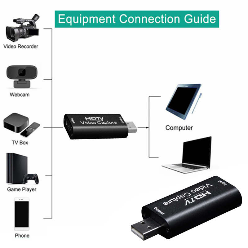 Video Capture Card Output 1080 - Capture Card 4K Hdmi recensione e prezzo