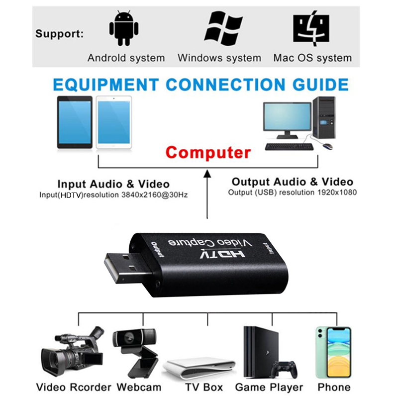 Video Capture Card Output 1080 - Capture Card 4K Hdmi recensione e prezzo